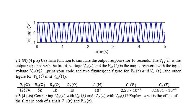 Solved Problem 1 36pts Consider The Electrical Active F Chegg Com