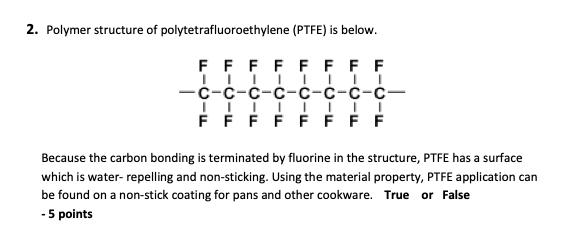 PTFE (Polytetrafluoroethylene) - Uses, Structure & Material Properties
