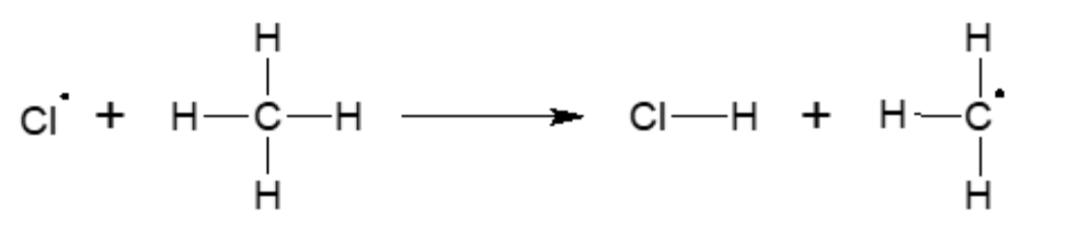 Solved The reaction shown below is an example of which step | Chegg.com