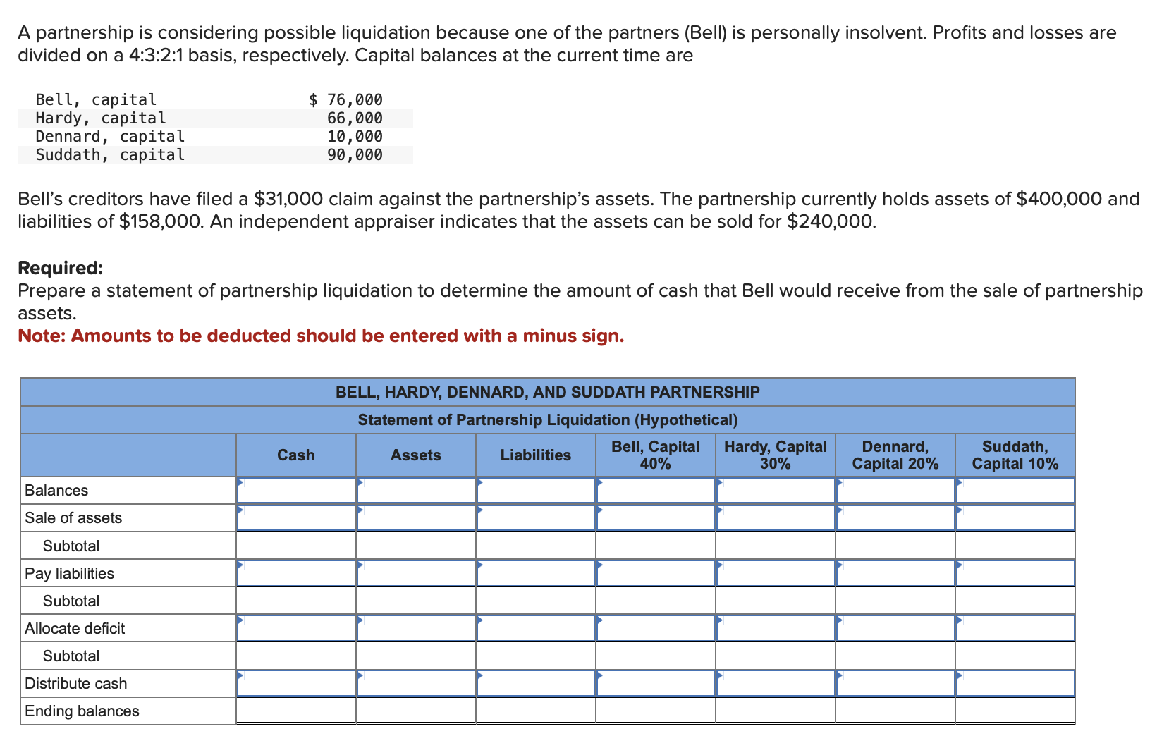 list-of-assets-liabilities-and-equity-with-examples-financial-falconet