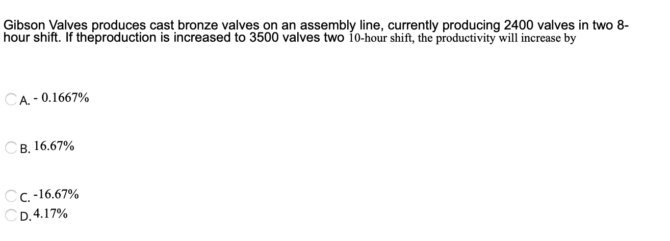 Solved Gibson Valves produces cast bronze valves on an