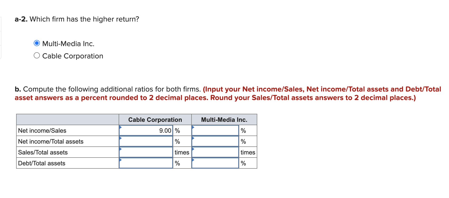 Solved Assume the following data for Cable Corporation and
