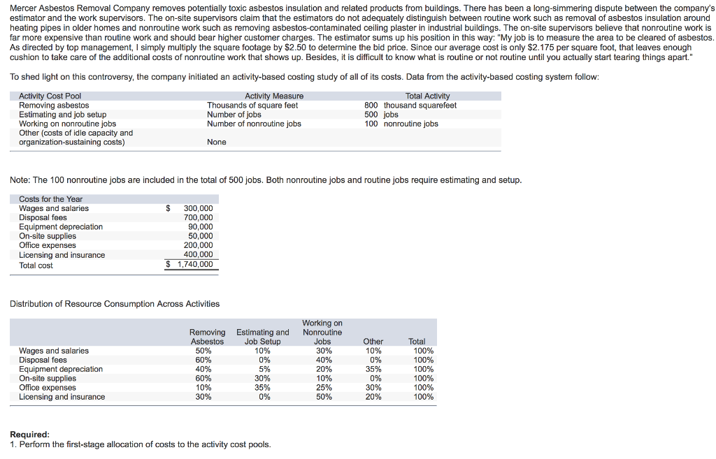 Solved Mercer Asbestos Removal Company removes potentially