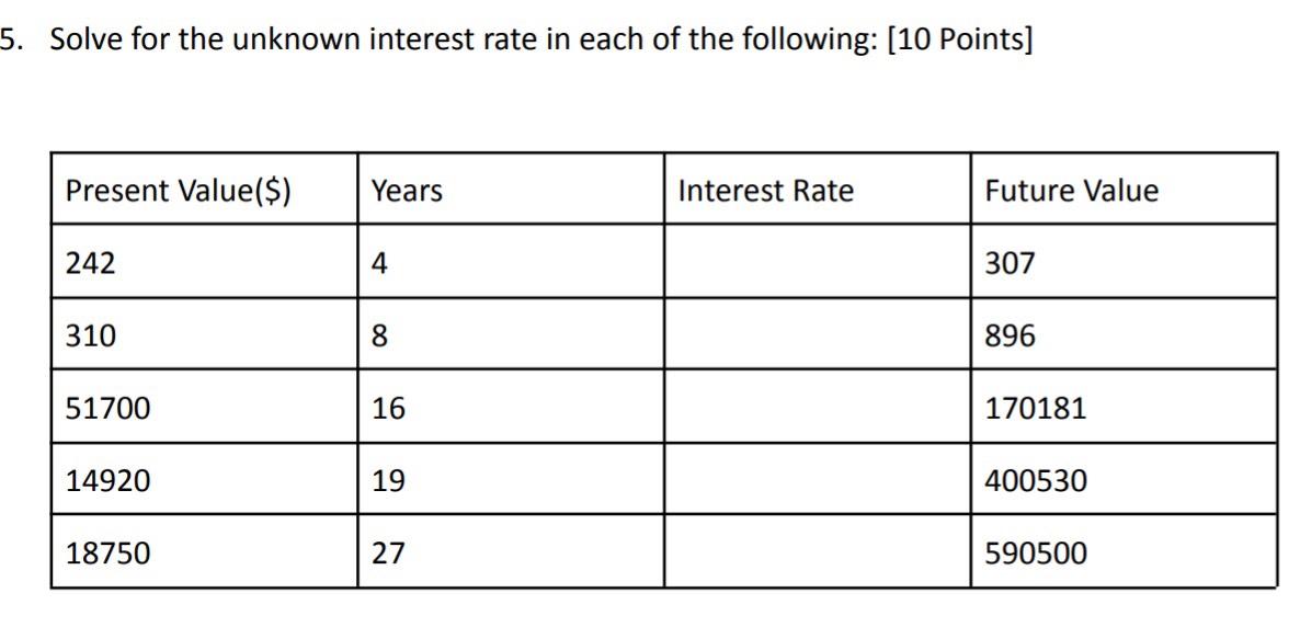 solved-solve-for-the-unknown-interest-rate-in-each-of-chegg