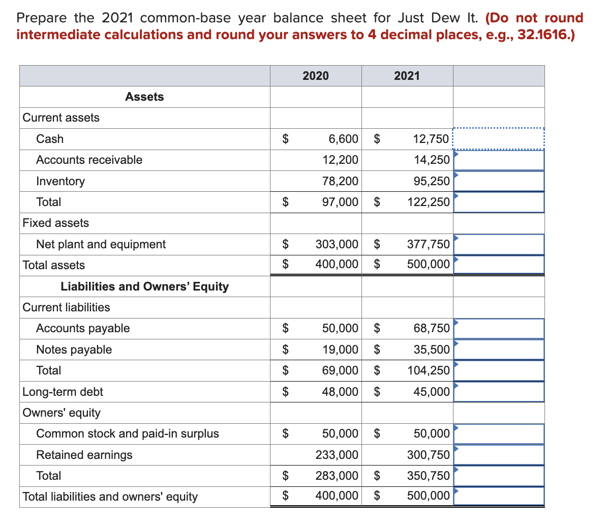 Solved Prepare the 2021 common-base year balance sheet for | Chegg.com