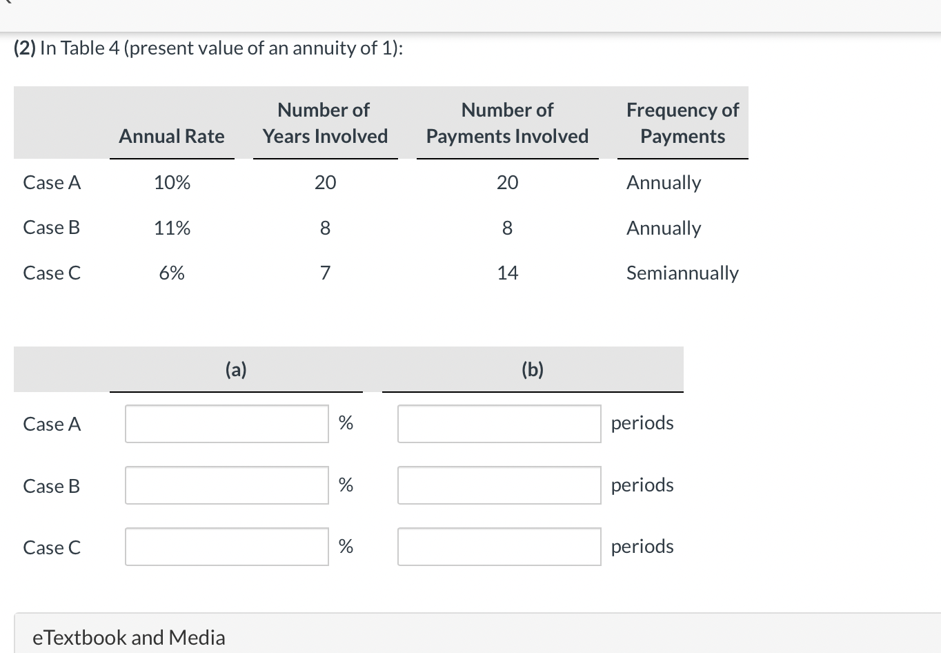 Solved (2) In Table 4 (present value of an annuity of 1): | Chegg.com