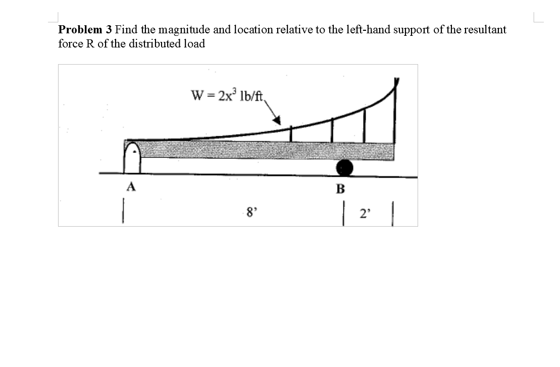 Solved Problem 2 Find the magnitude and location relative to | Chegg.com