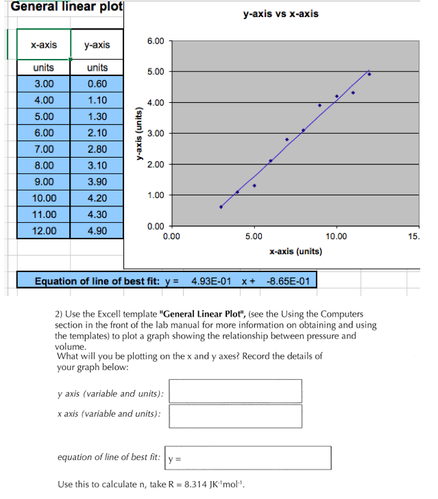 Solved Please Solve The Excel Chart Including The Units Chegg Com