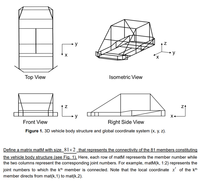 Solved Define a matrix matM with size 81×2 that represents