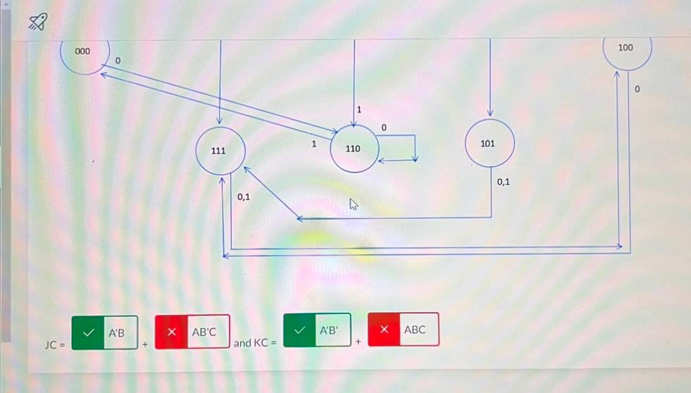 Solved Given the following timing diagram for a hypothetical | Chegg.com