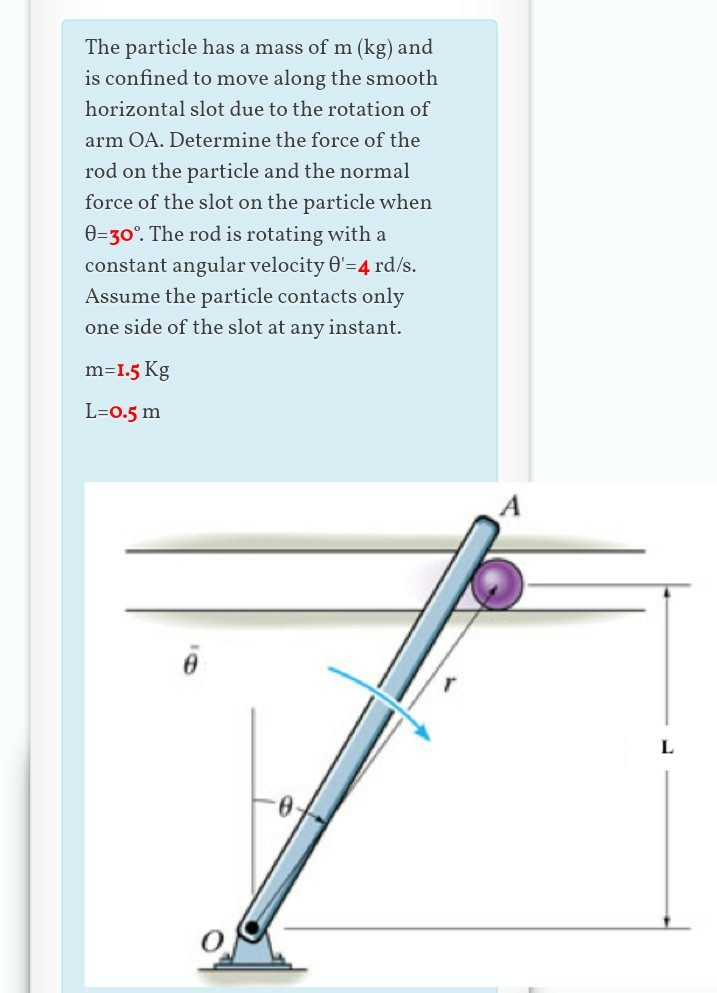 Solved The particle has a mass of m (kg) and is confined to | Chegg.com