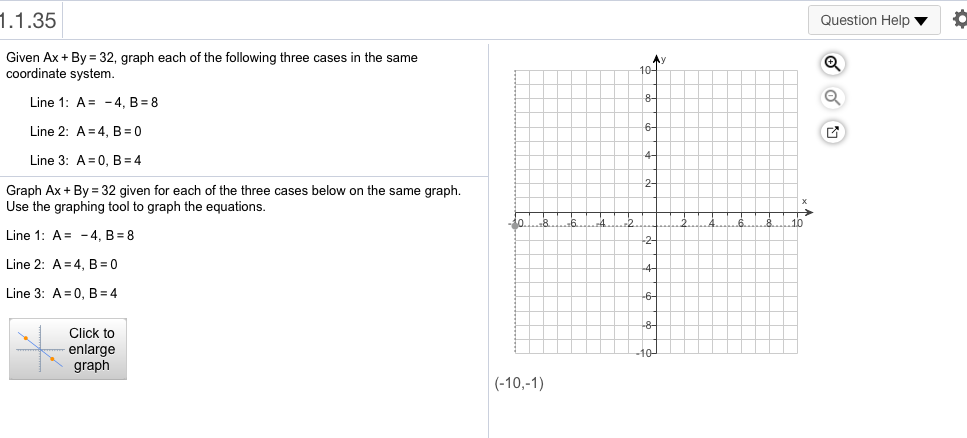 Solved 1.1.35 Question Help Given Ax+By = 32, graph each of | Chegg.com
