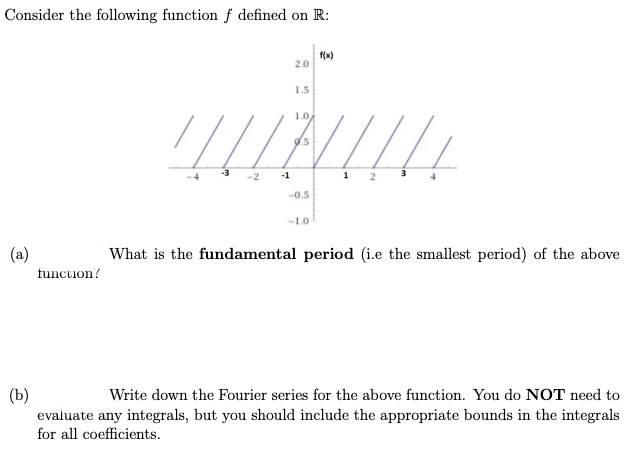 Solved Consider the following function f defined on R: 1.5 | Chegg.com