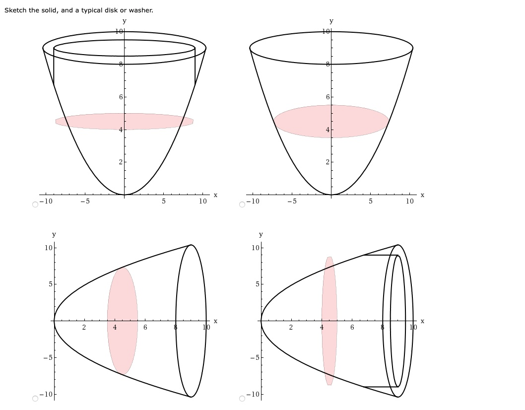 Solved Find The Volume V Of The Solid Obtained By Rotating | Chegg.com