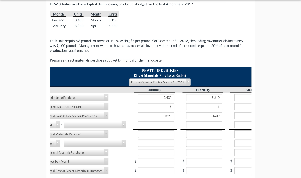 Solved DeWitt Industries has adopted the following