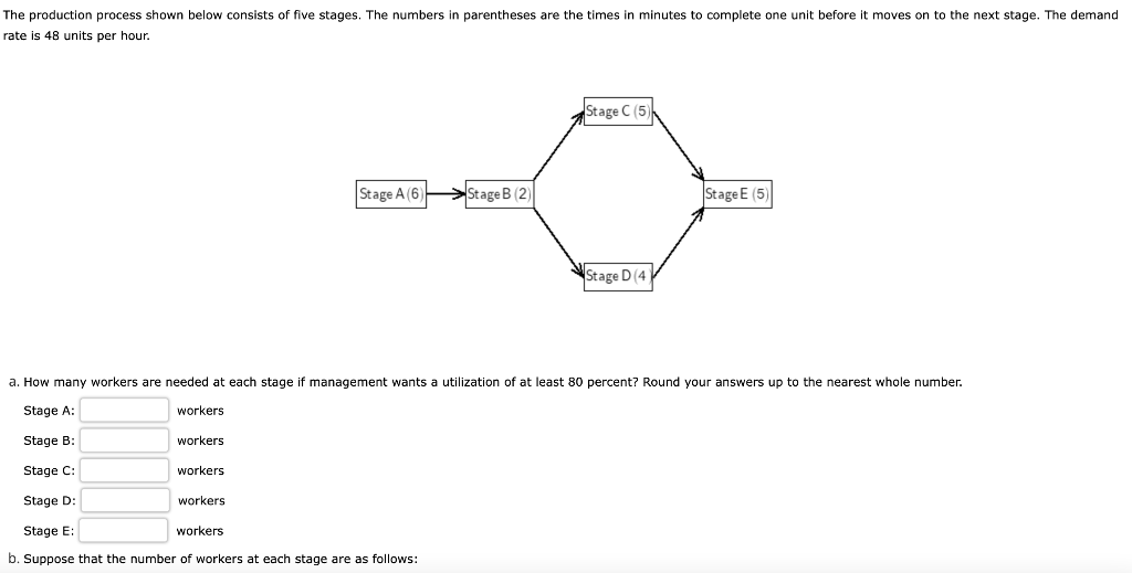 Solved The production process shown below consists of five | Chegg.com