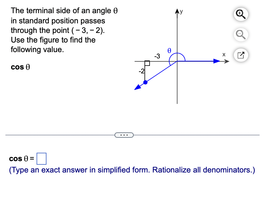 Solved The Terminal Side Of An Angle θ In Standard Position