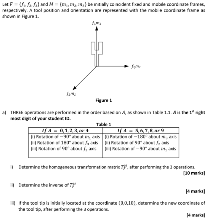 solved-let-f-f1-f2-f3-and-m-m-m-m3-be-chegg