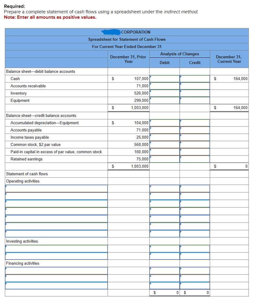 Solved Corporation's current year income statement, | Chegg.com