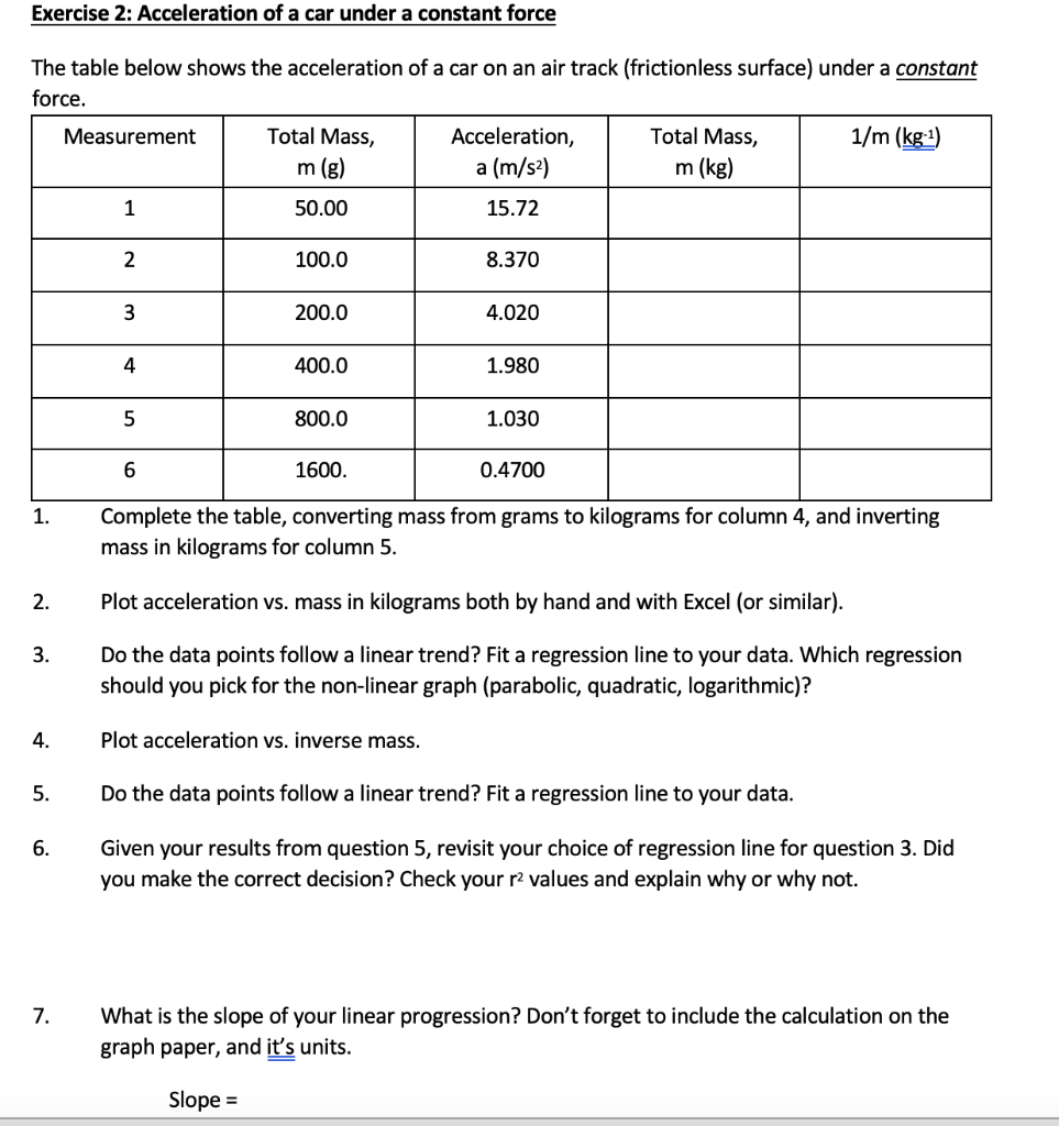 solved-calculate-the-experimental-error-of-your-calculated-chegg