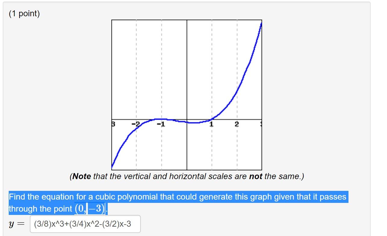 Solved Find the equation for a cubic polynomial that could | Chegg.com