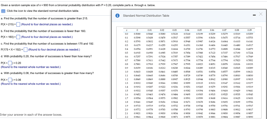 Solved Given a random sample size of n-900 from a binomial | Chegg.com