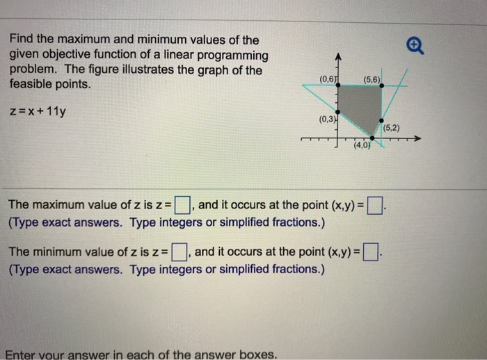 Solved Find The Maximum And Minimum Values Of The Given | Chegg.com