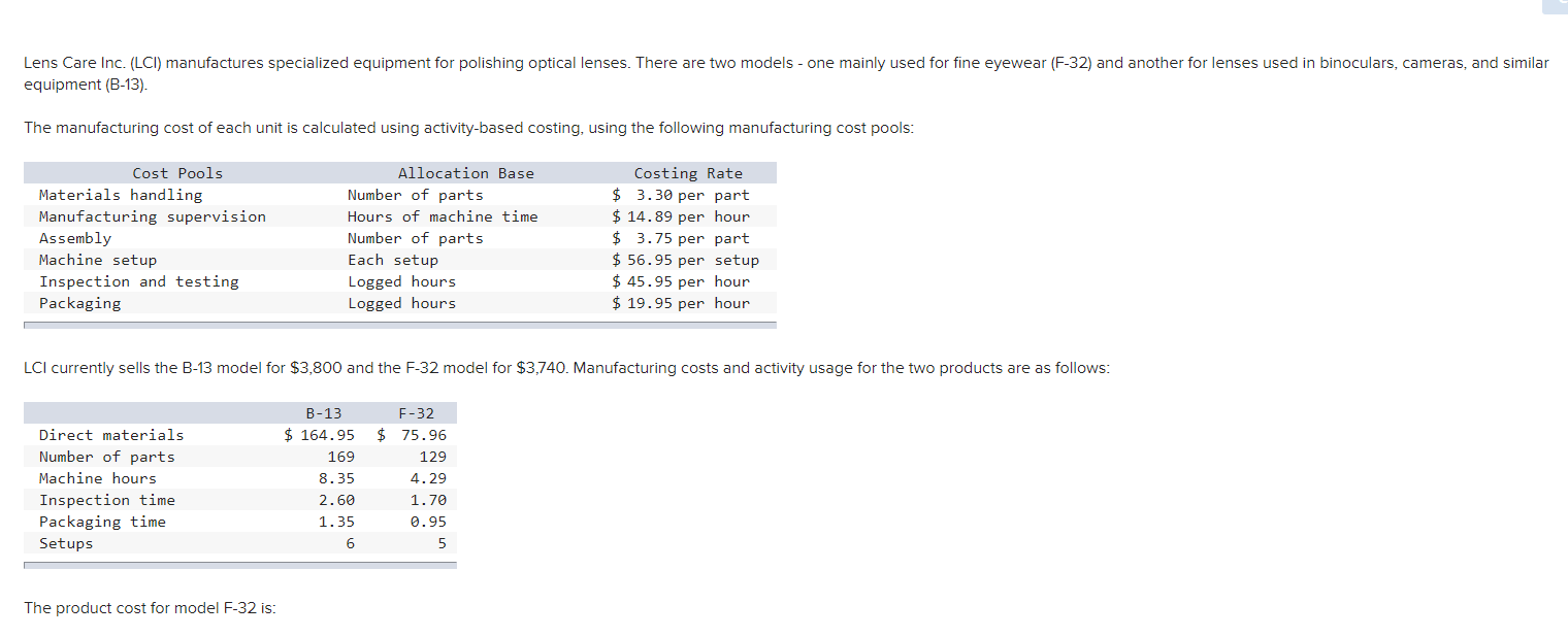 Solved Lens Care Inc. (LCI) manufactures specialized