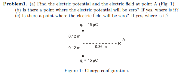 Solved Probleml. (a) Find the electric potential and the | Chegg.com