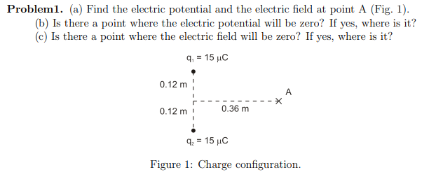 Solved Probleml. (a) Find The Electric Potential And The | Chegg.com