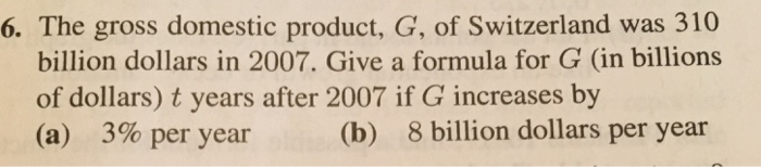 The Gross Domestic Product G Of Switzerland