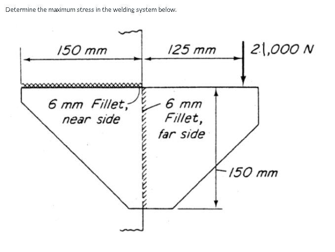 Solved Determine the maximum stress in the welding system | Chegg.com