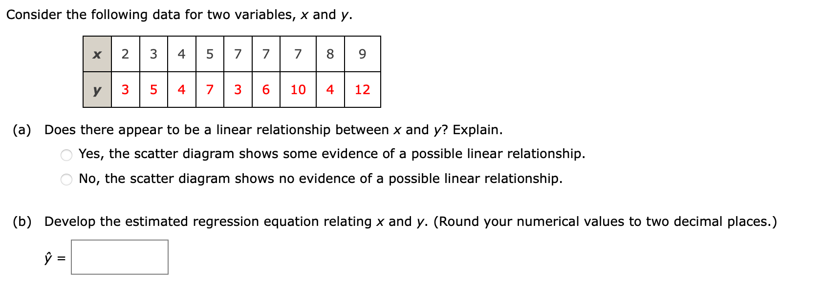 Consider the following data for two variables, x and | Chegg.com image.