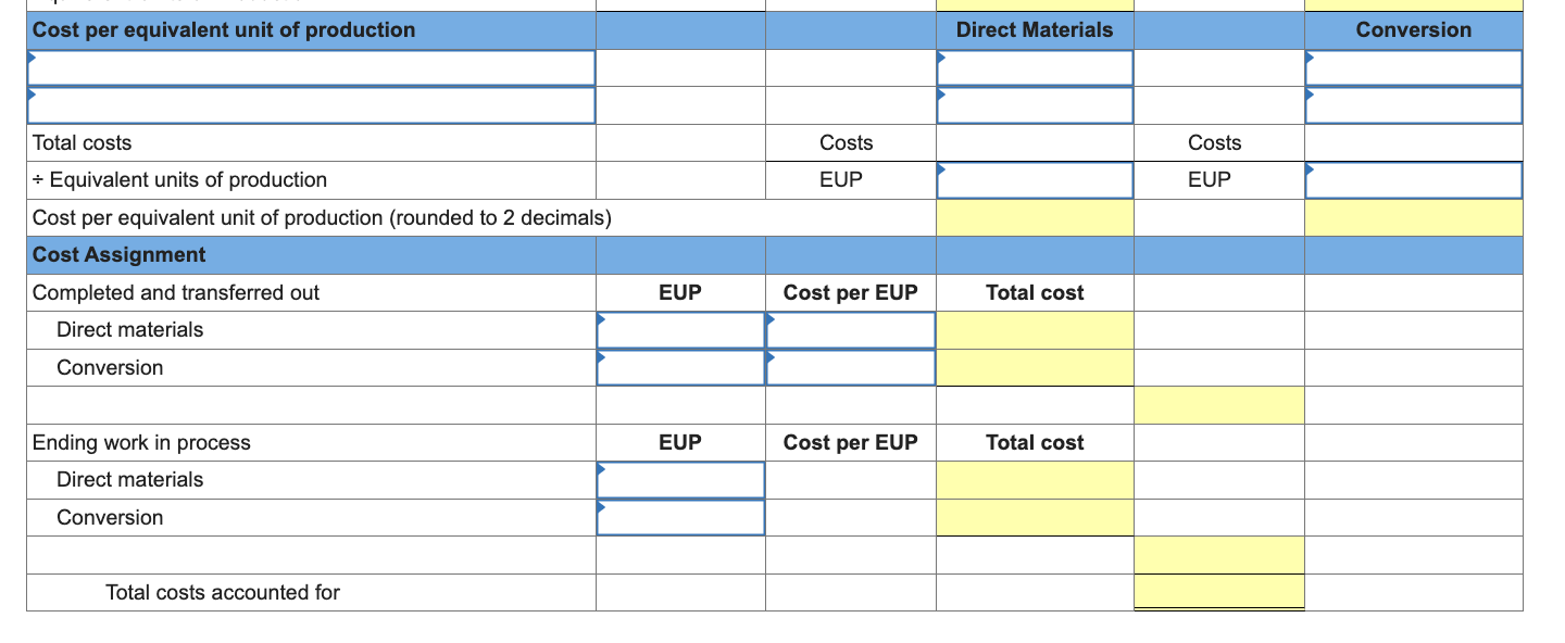 Solved Oslo Company produces large quantities of a | Chegg.com