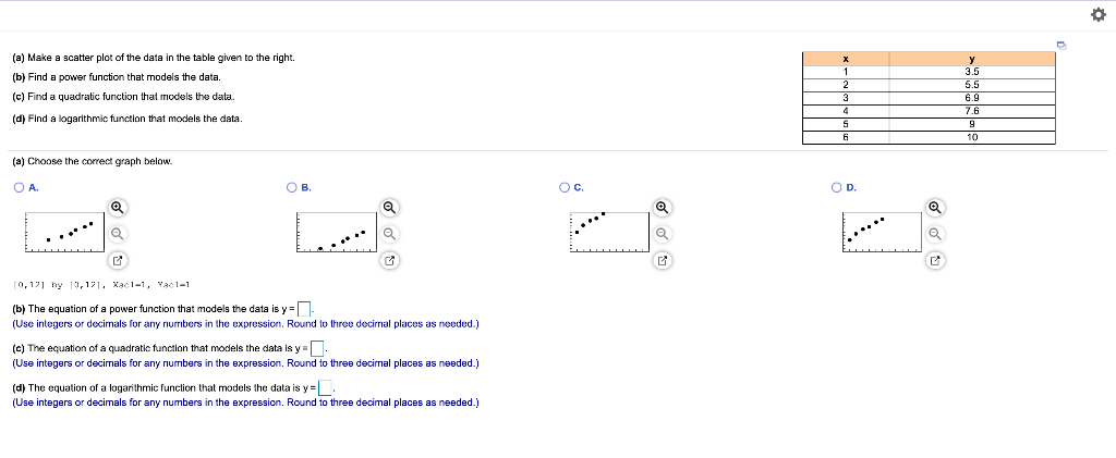 Solved x 1 2 (a) Make a scatter plot of the data in the | Chegg.com