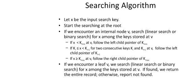 Solved B) Based On The Searching Algorithm Provided In | Chegg.com