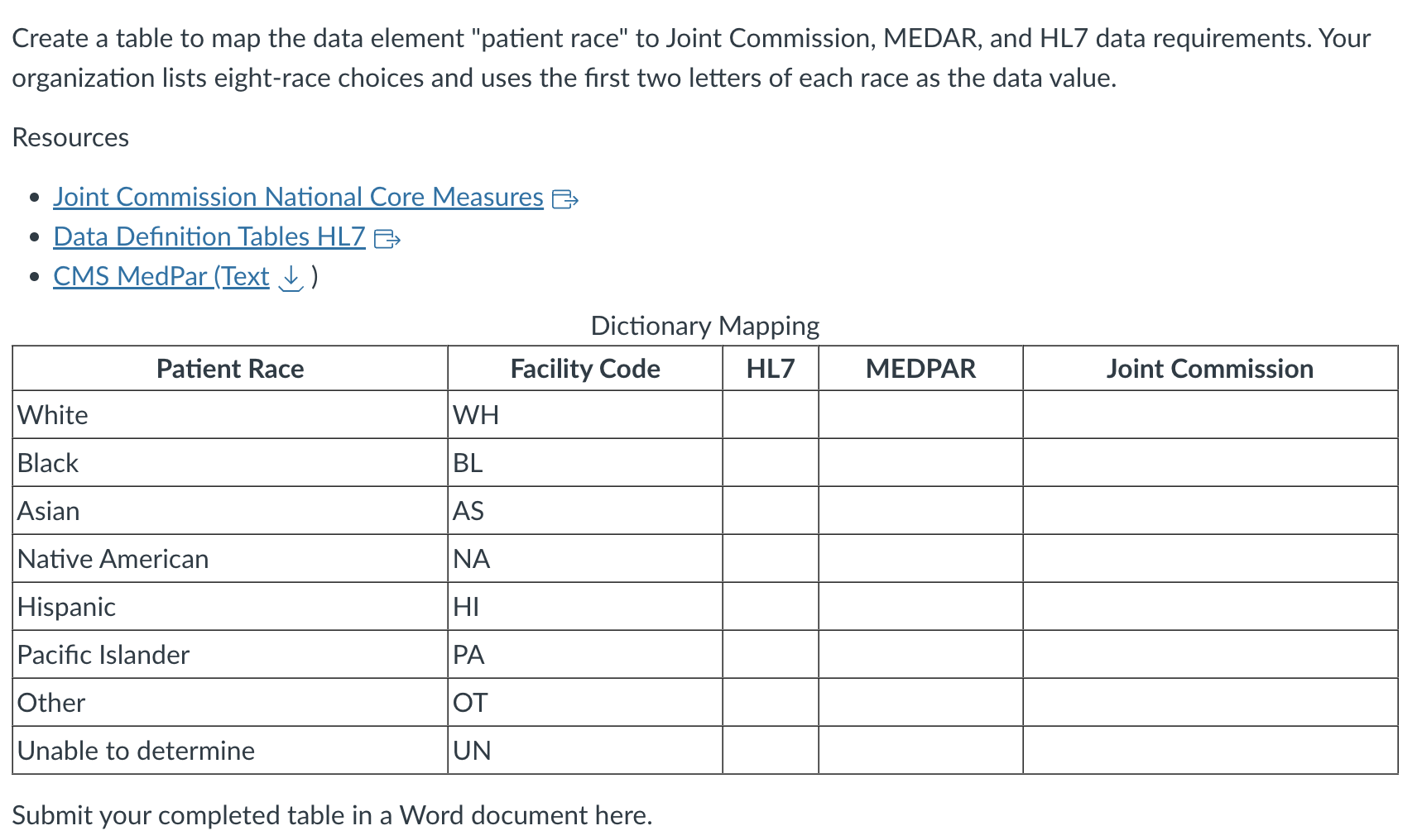 Create a table to map the data element patient race to Joint Commission, MEDAR, and HL7 data requirements. Your organizatio