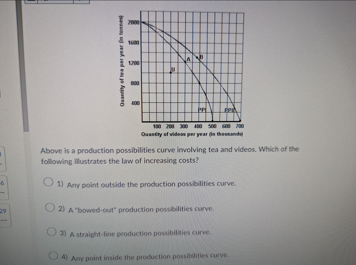 Solved Above Is A Production Possibilities Curve Involving | Chegg.com