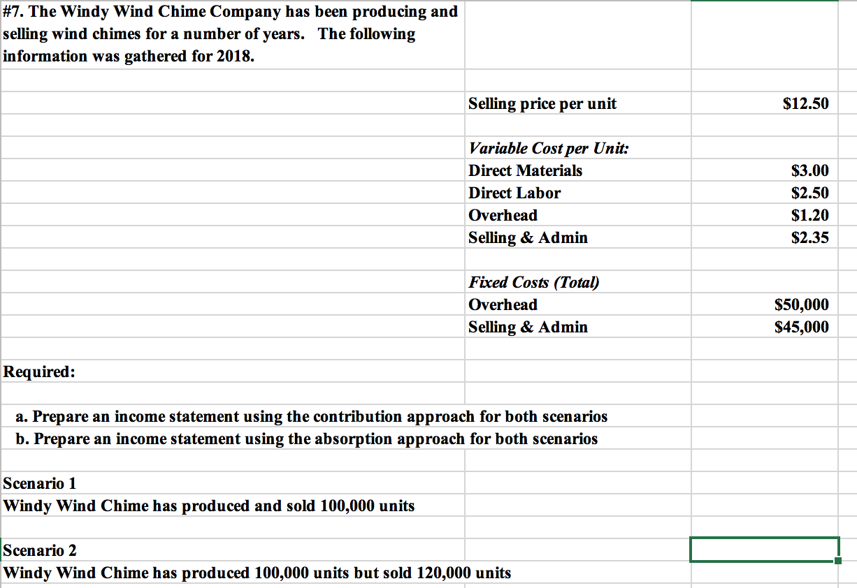 Solved 7. The Windy Wind Chime Company has been producing