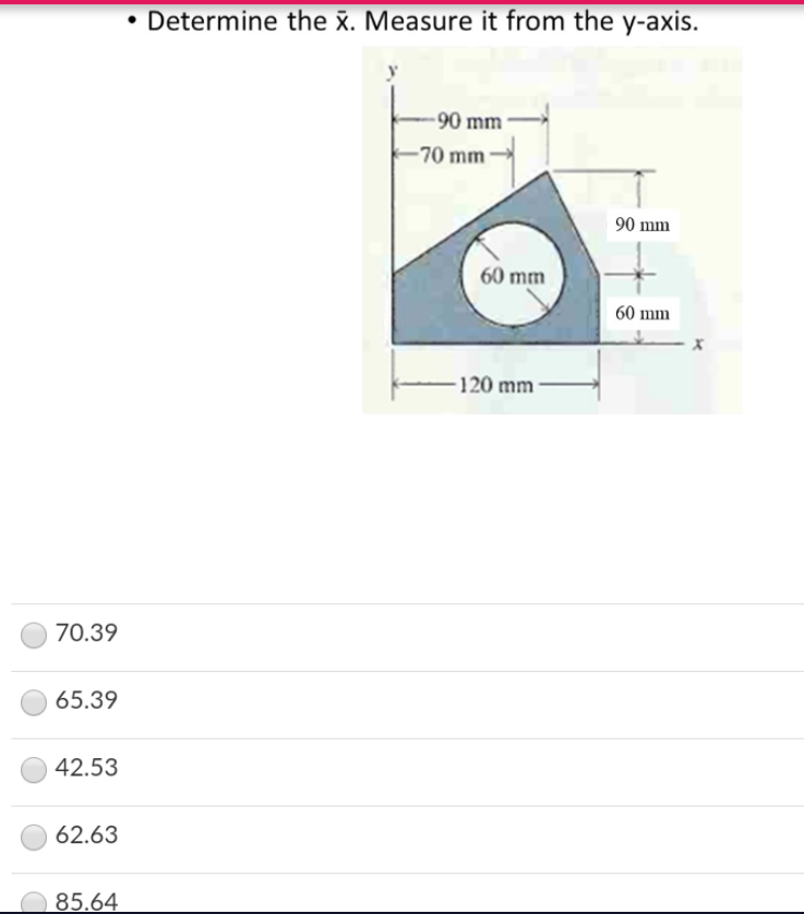 Solved • Determine the X. Measure it from the y-axis. -90 mm | Chegg.com