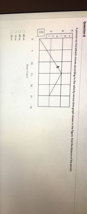 Solved Question 8 A Person On Horseback Moves According To | Chegg.com