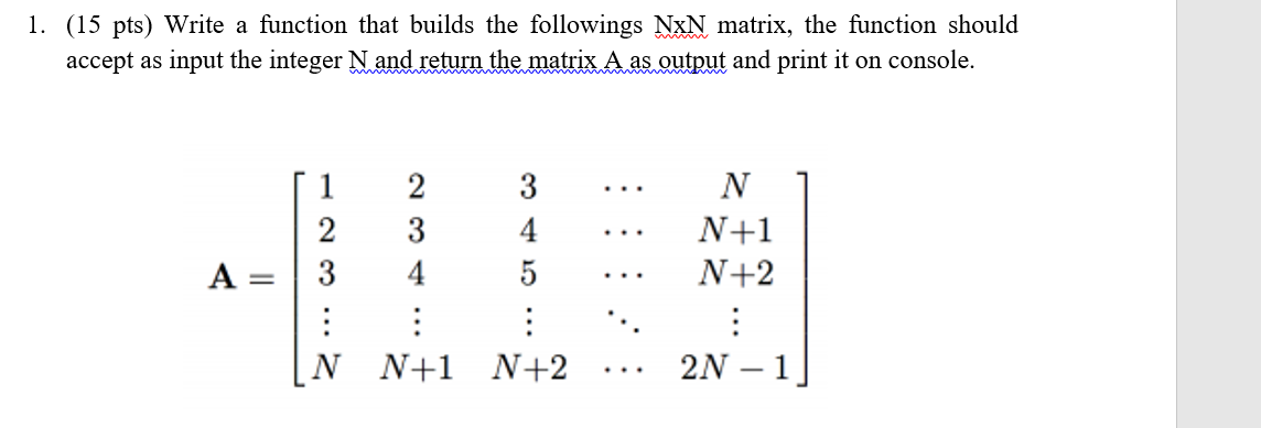 Solved 1. (15 pts) Write a function that builds the | Chegg.com