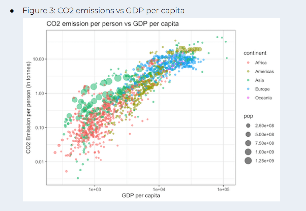 Solved Hi There Please help, Thank you in advance | Chegg.com