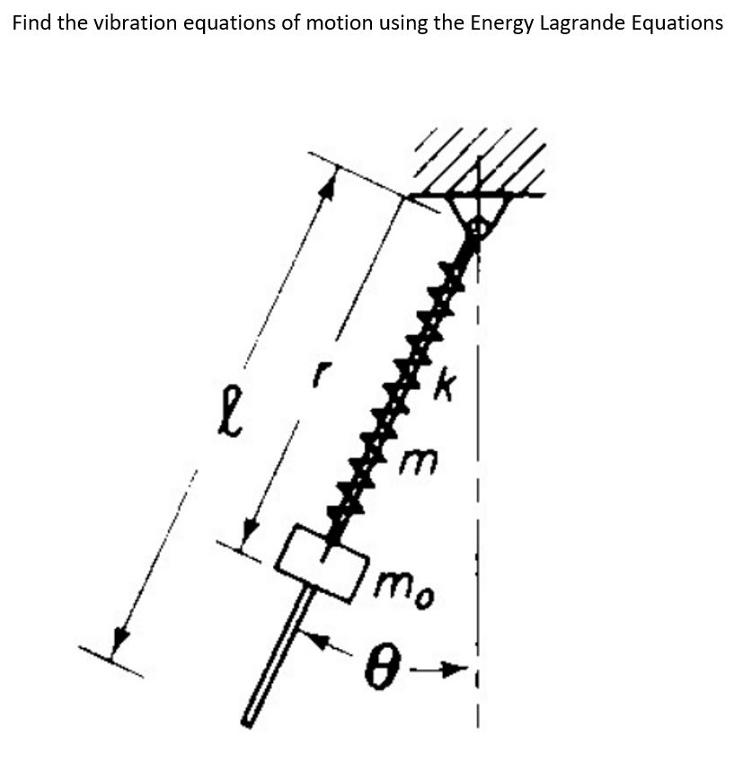 Solved Find the vibration equations of motion using the