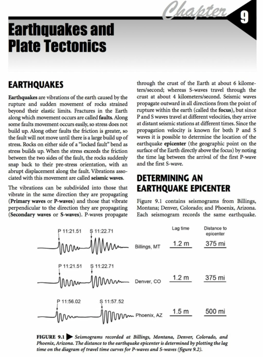 Solved EARTHQUAKES Through The Crust Of The Earth At About | Chegg.com