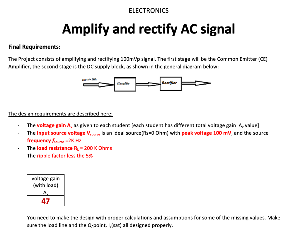 Solved ELECTRONICS Amplify and rectify AC signal Final