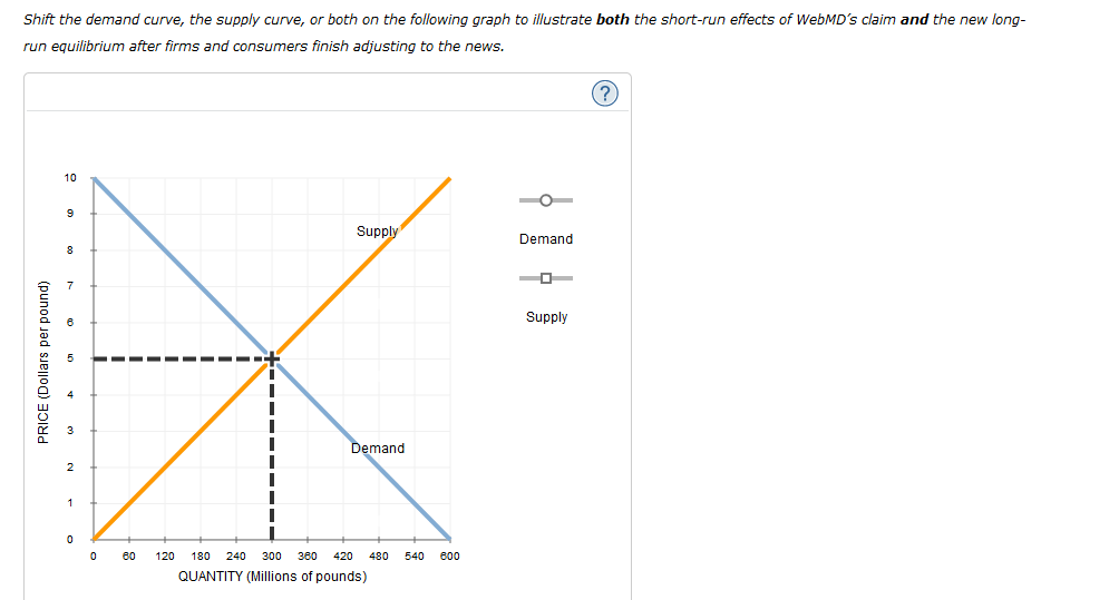 Solved Suppose that the shrimp industry is in longrun