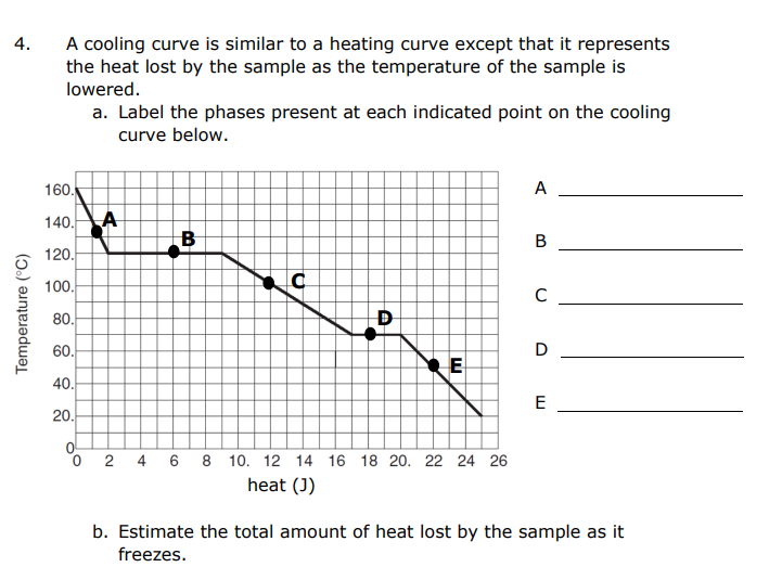 Solved A Cooling Curve Is Similar To A Heating Curve Except | Chegg.com