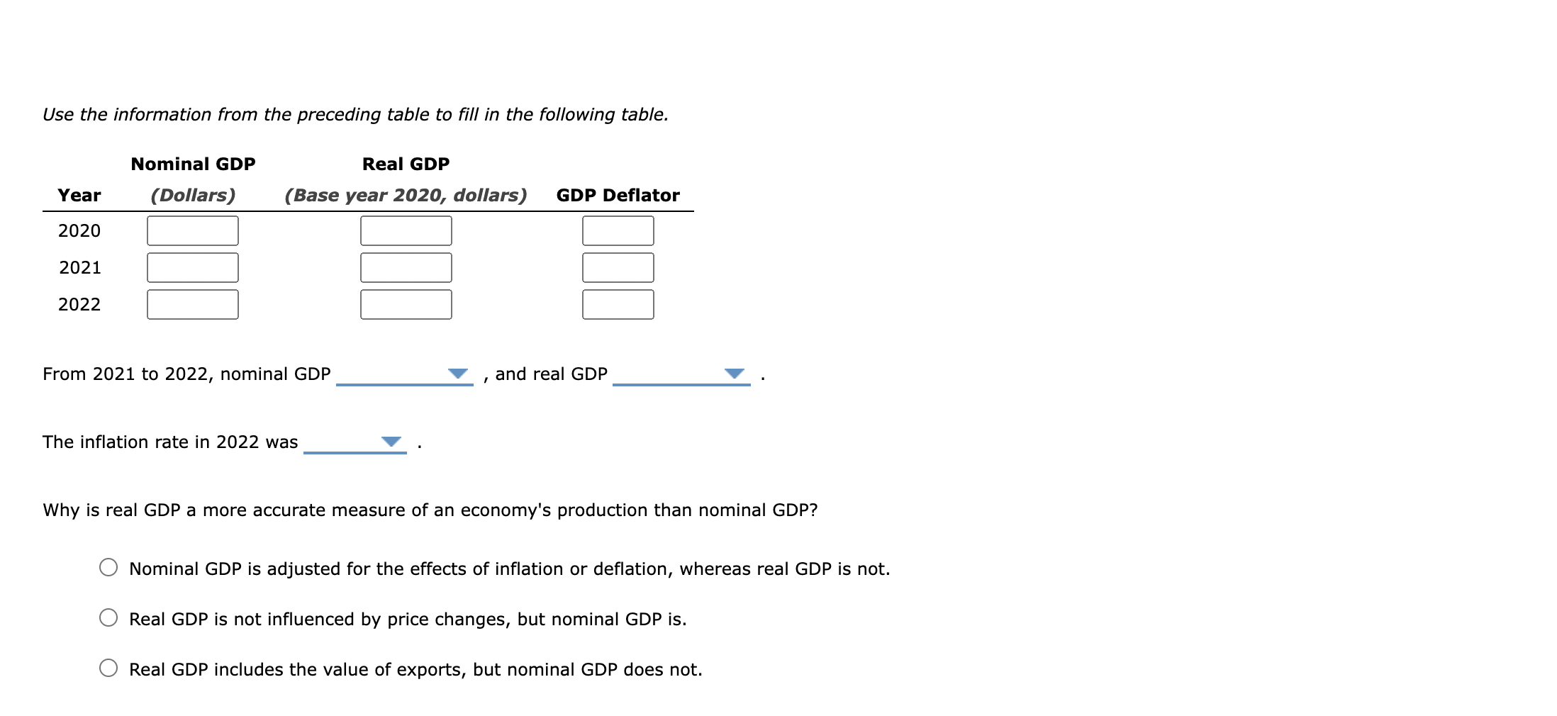 what-is-gdp-deflator-a-simple-guide-to-understand-all-about-gdp