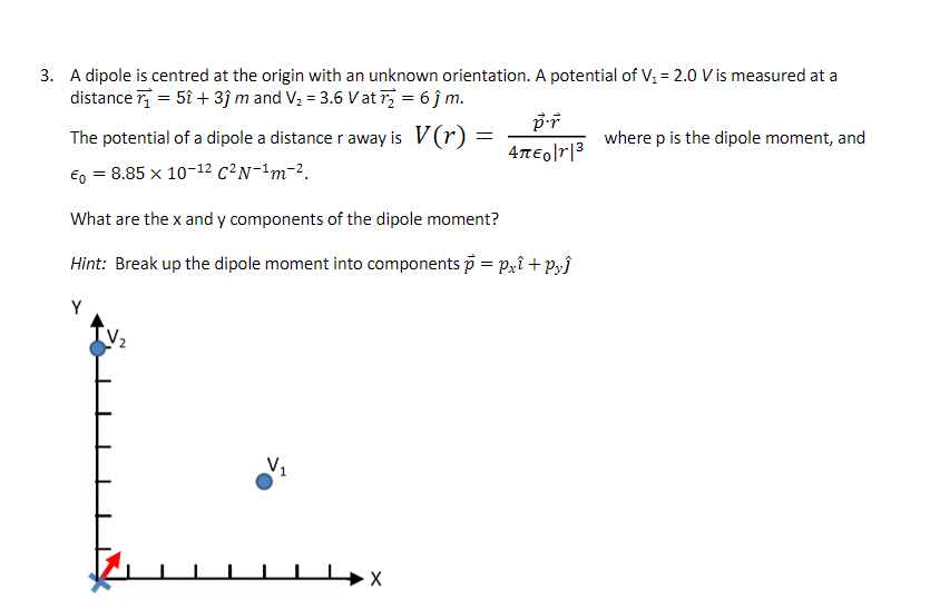 Solved 3. A dipole is centred at the origin with an unknown | Chegg.com